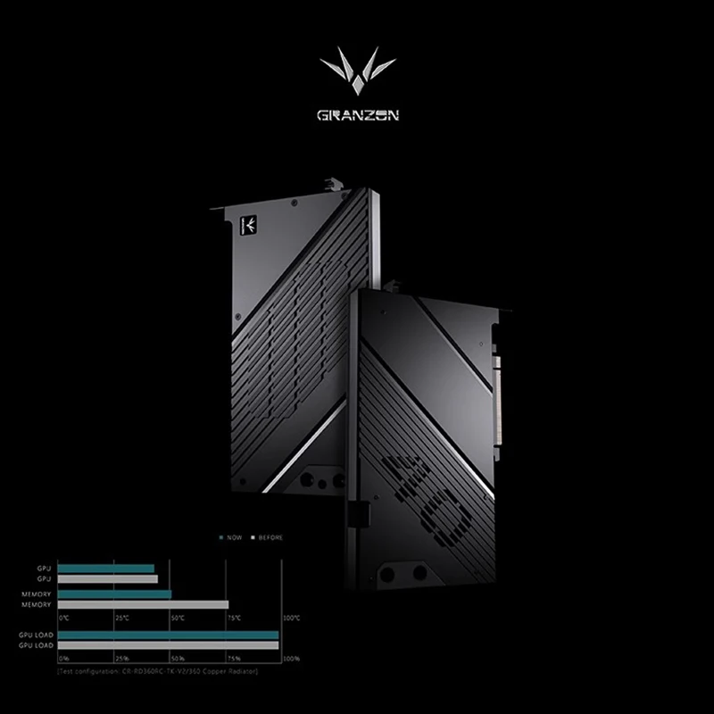 Granzon Water Block for GIGABY - Rtx 4090 Water Block Full Cover review and price